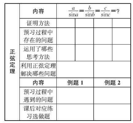 һ(sh)W(xu)̌W(xu)ՓġѺøһ(sh)W(xu)W(xu)(x)P(gun)