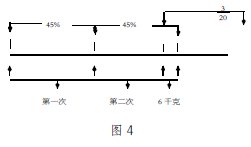 ׃Ql唵(sh)W(xu)}˼·